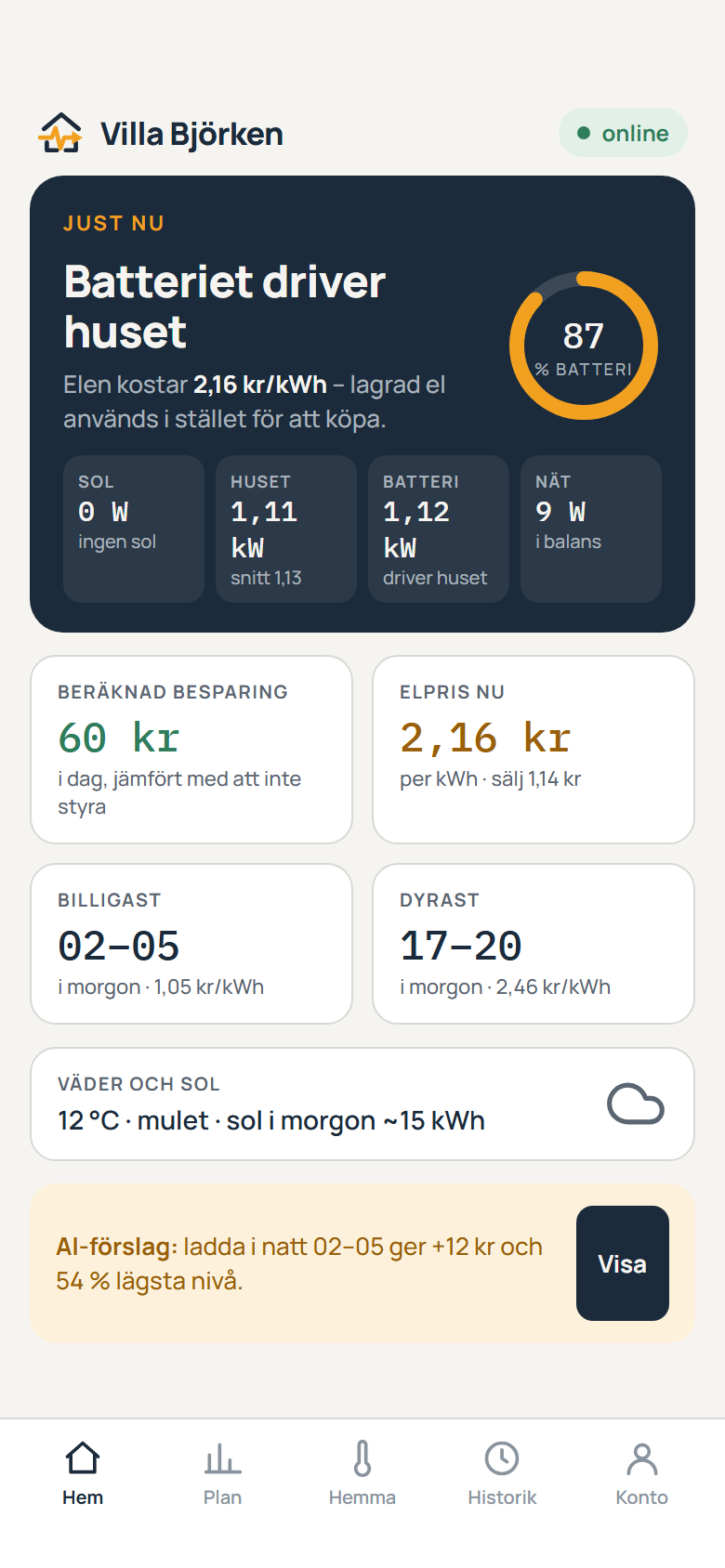 Appens startvy: Batteriet driver huset, elpris 2,16 kr/kWh, batteri 87 %, dagens siffror
